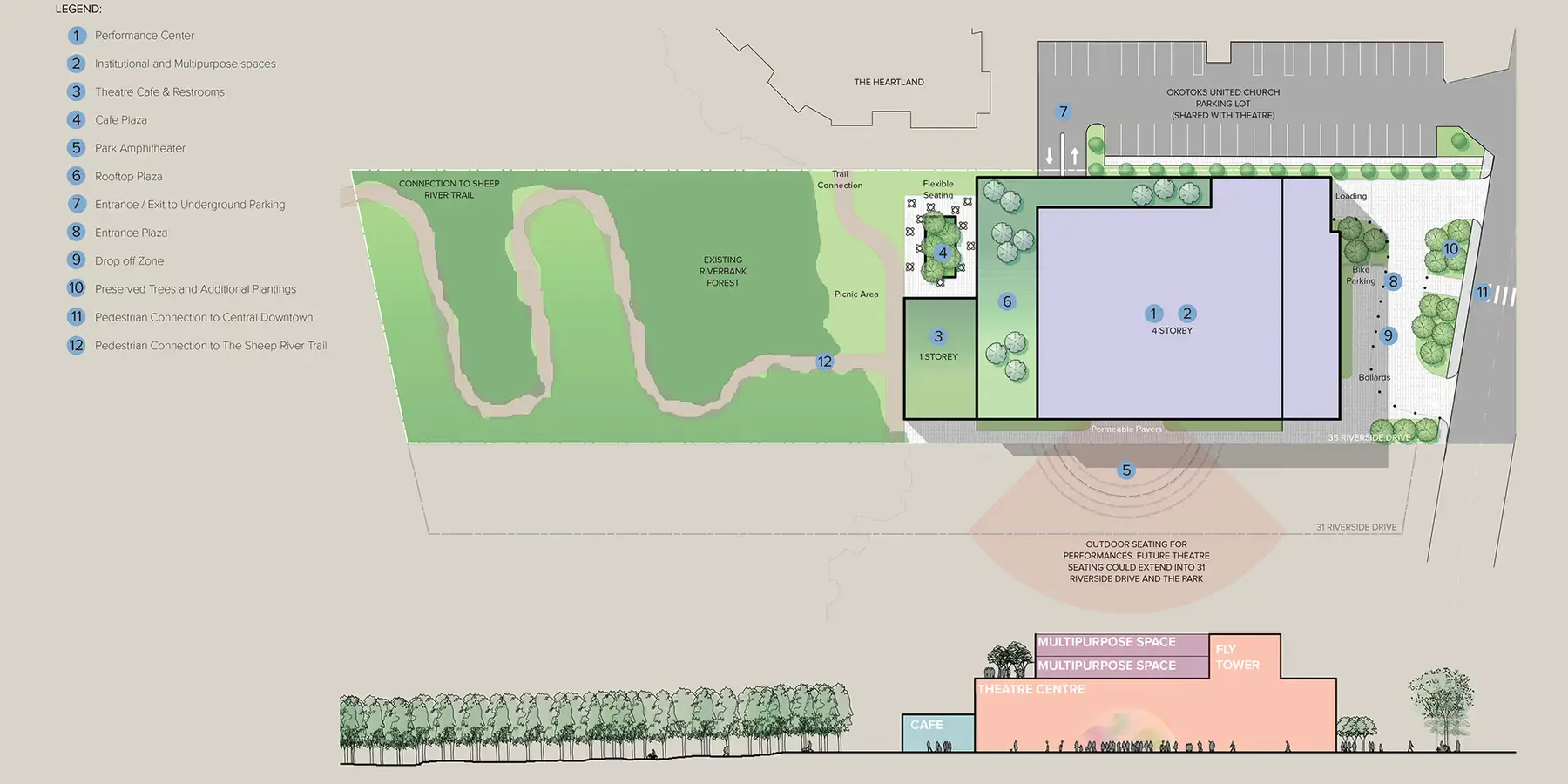 The Creamery Reuse Study, Alberta — project view 3