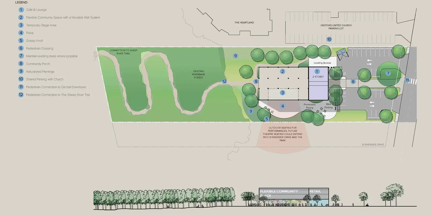 The Creamery Reuse Study, Alberta — project view 4