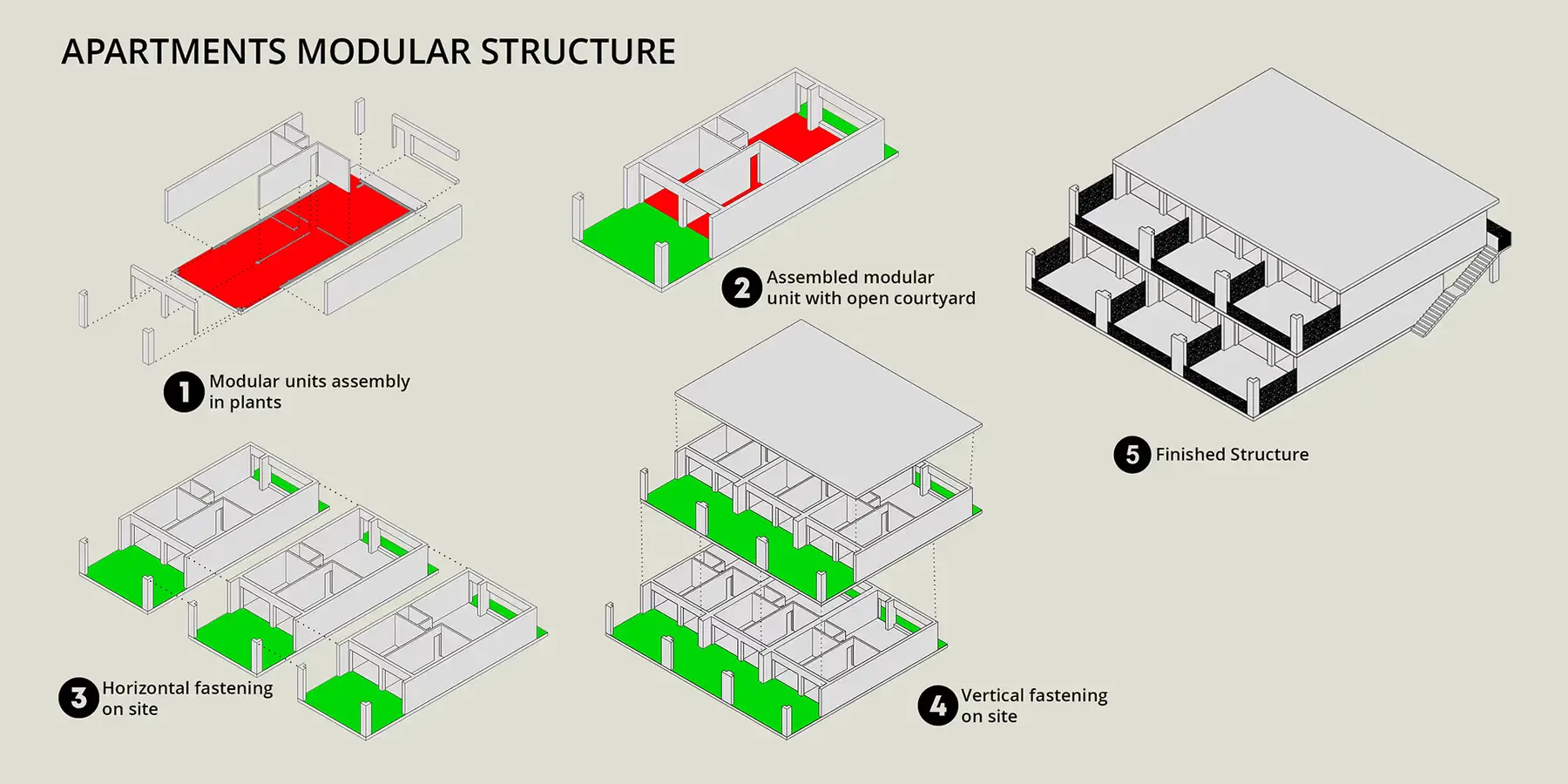 Modular Multi-unit Community, Spain — project view 2