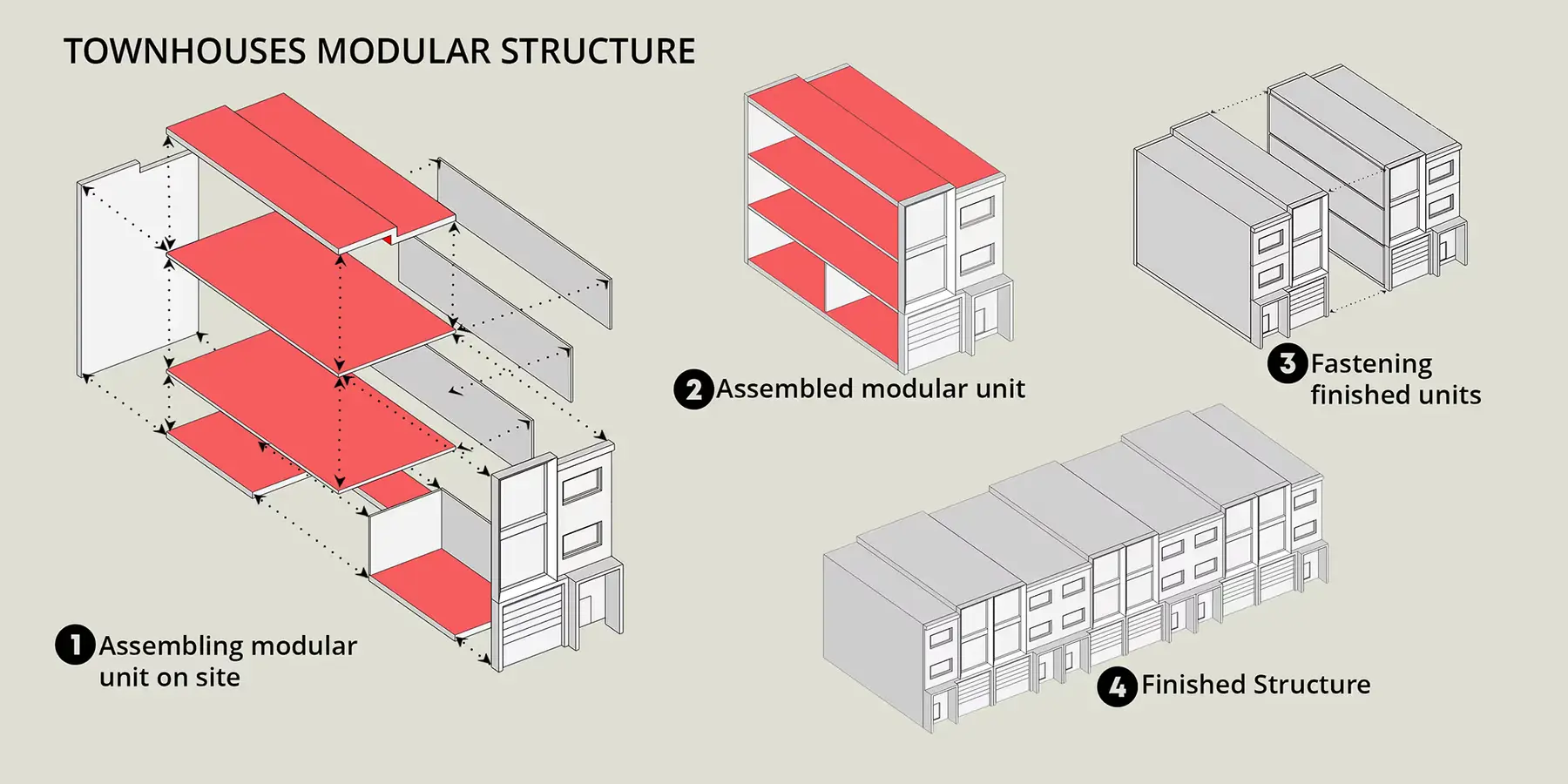 Modular Multi-unit Community, Spain — project view 3