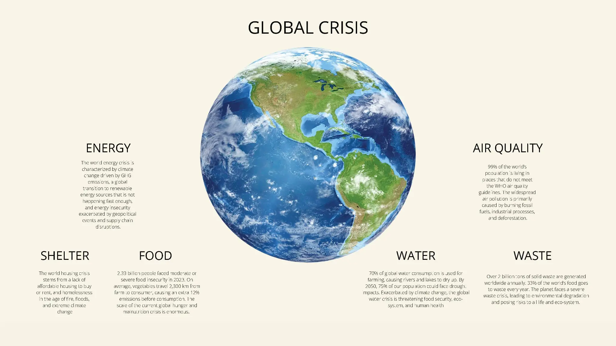 Global environmental challenges informing the Whisper Ridge design approach