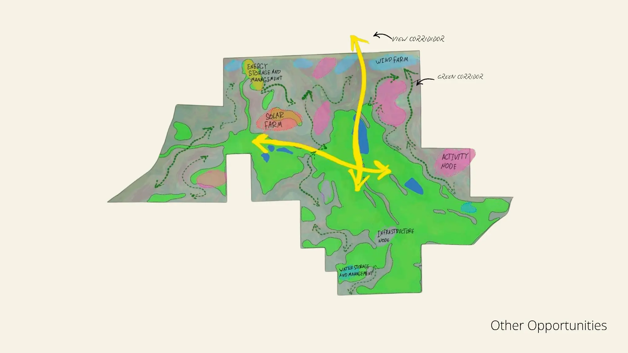 Whisper Ridge site opportunities and amenity connections study